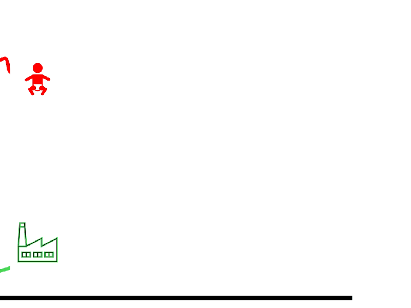 Which Economies Grow with Shrinking&nbsp;Populations?
